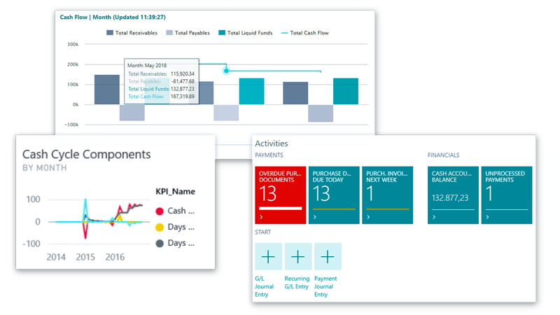 hantera-ekonomi-wide